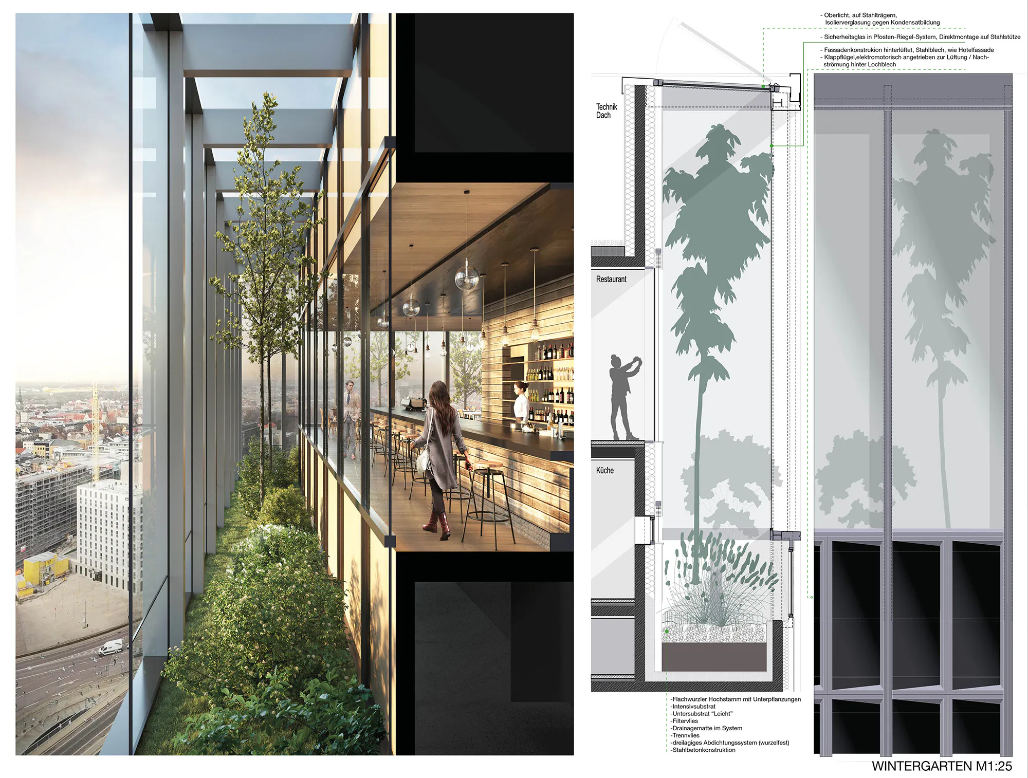 Ergebnis Gestaltung Und Offentlicher Raum Rieb Competitionline