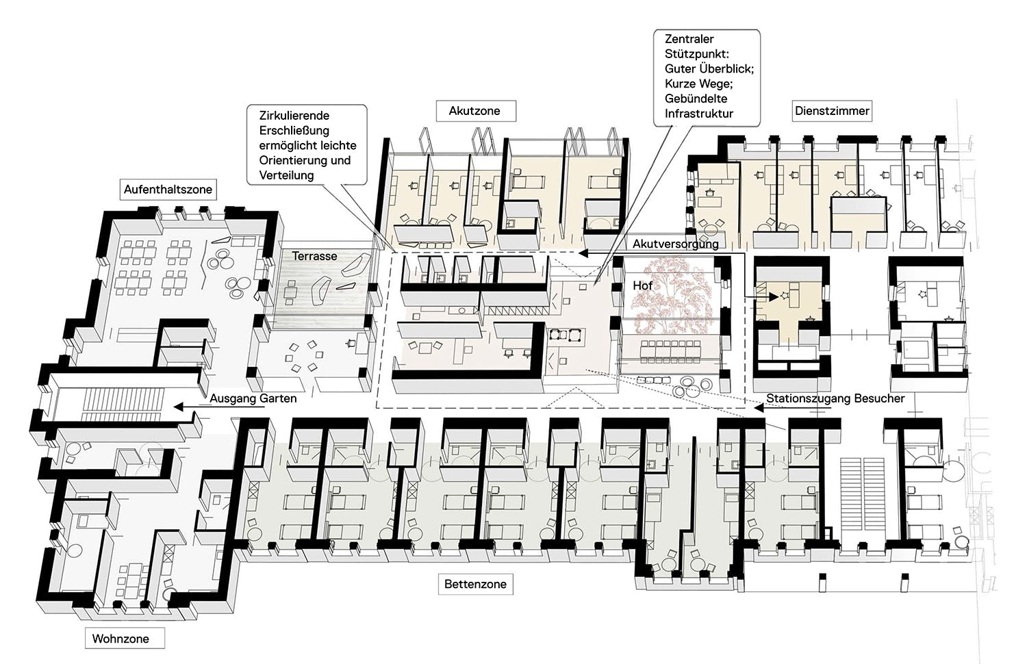 Ergebnis Krankenhaus Hietzing Generalumbau Pavillo Competitionline
