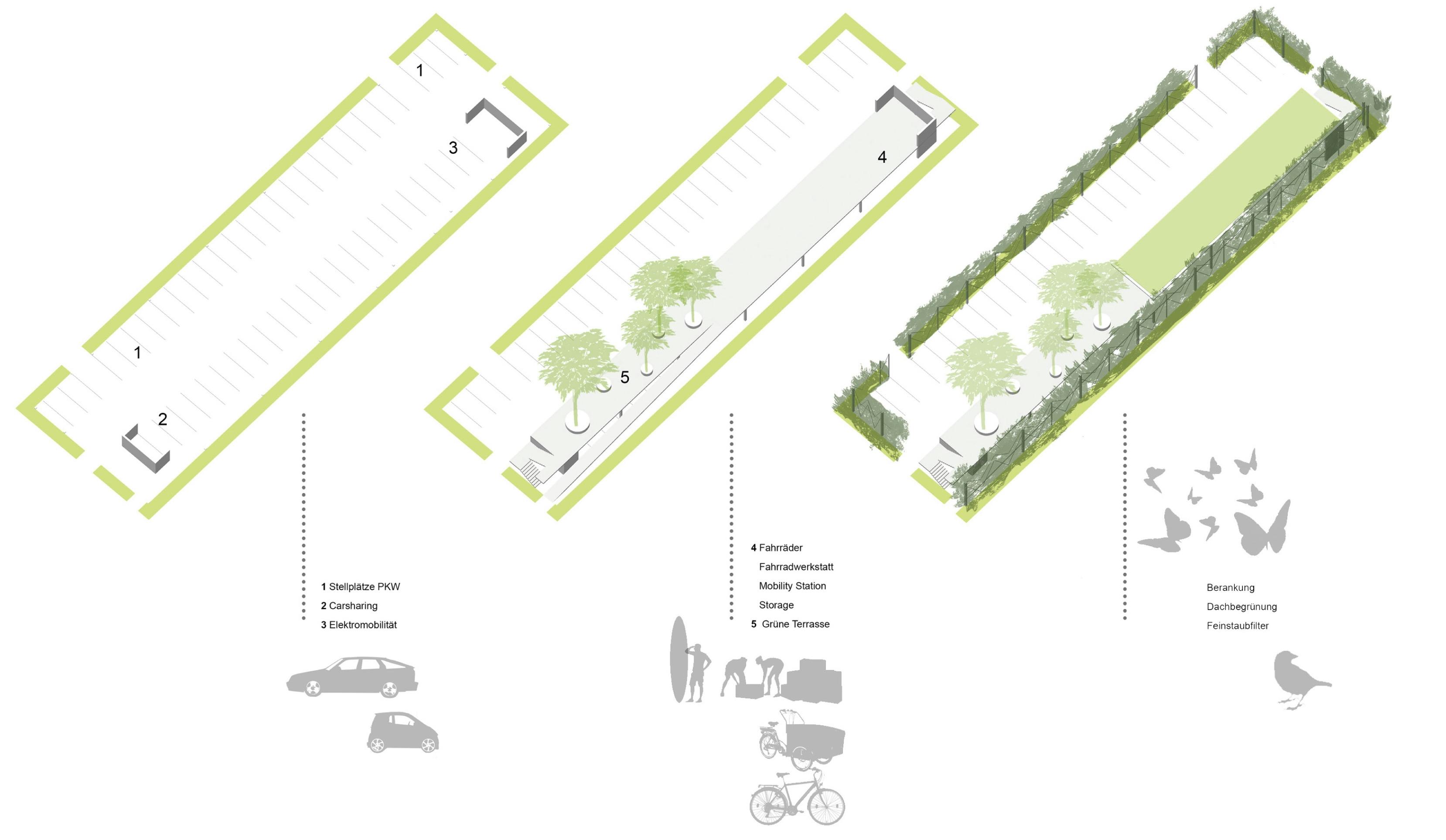 Ergebnis Entwicklungsleitfaden Buckower Felder Competitionline