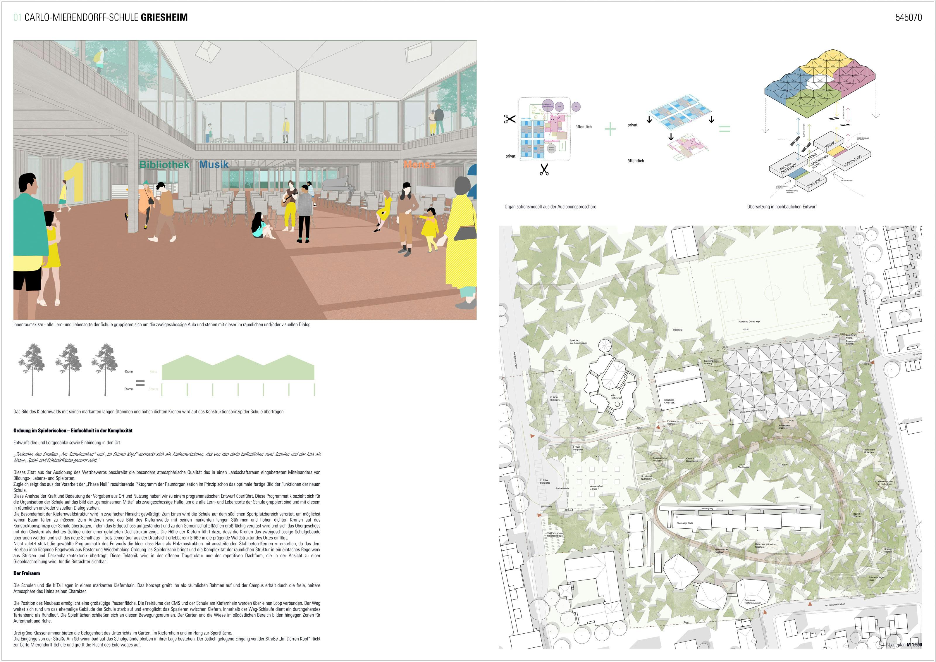 Ergebnis Neubau Und Denkmalgerechte Sanierung Der C Competitionline