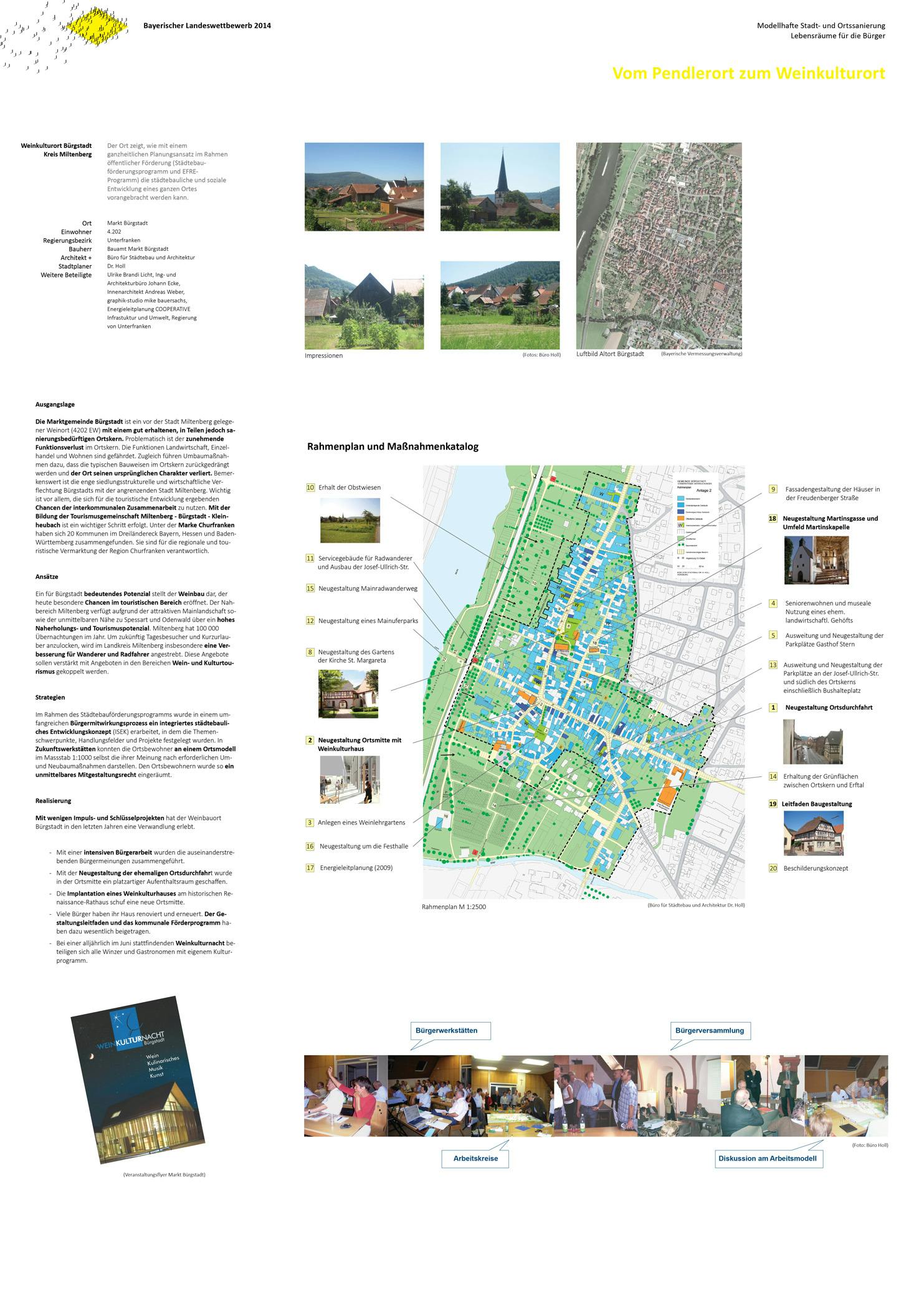 Projekt Vom Pendlerort Zum Weinkulturort Inkl Wein Competitionline