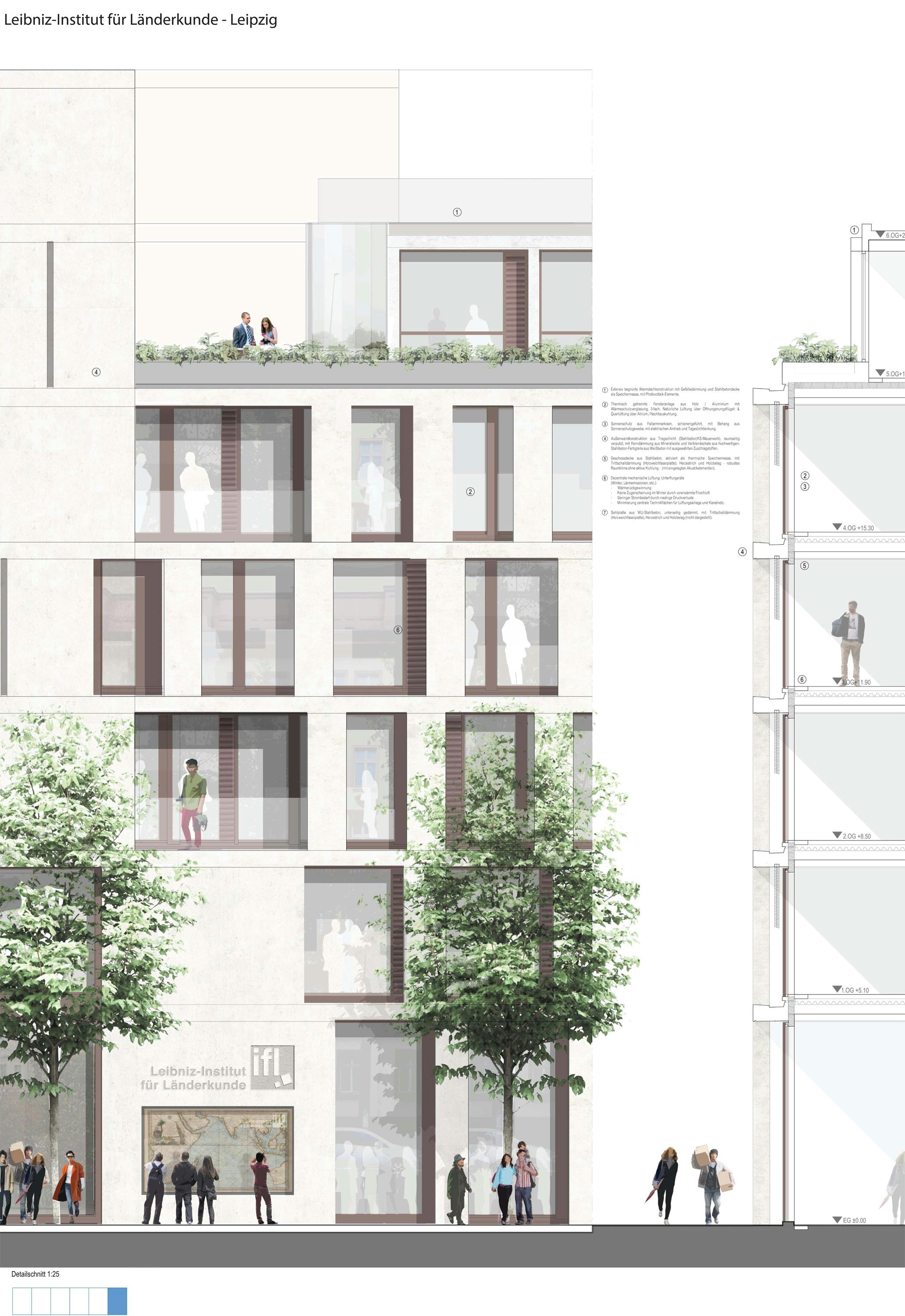 1 Preis Neubau Des Leibniz Instituts Fur Landerku Competitionline