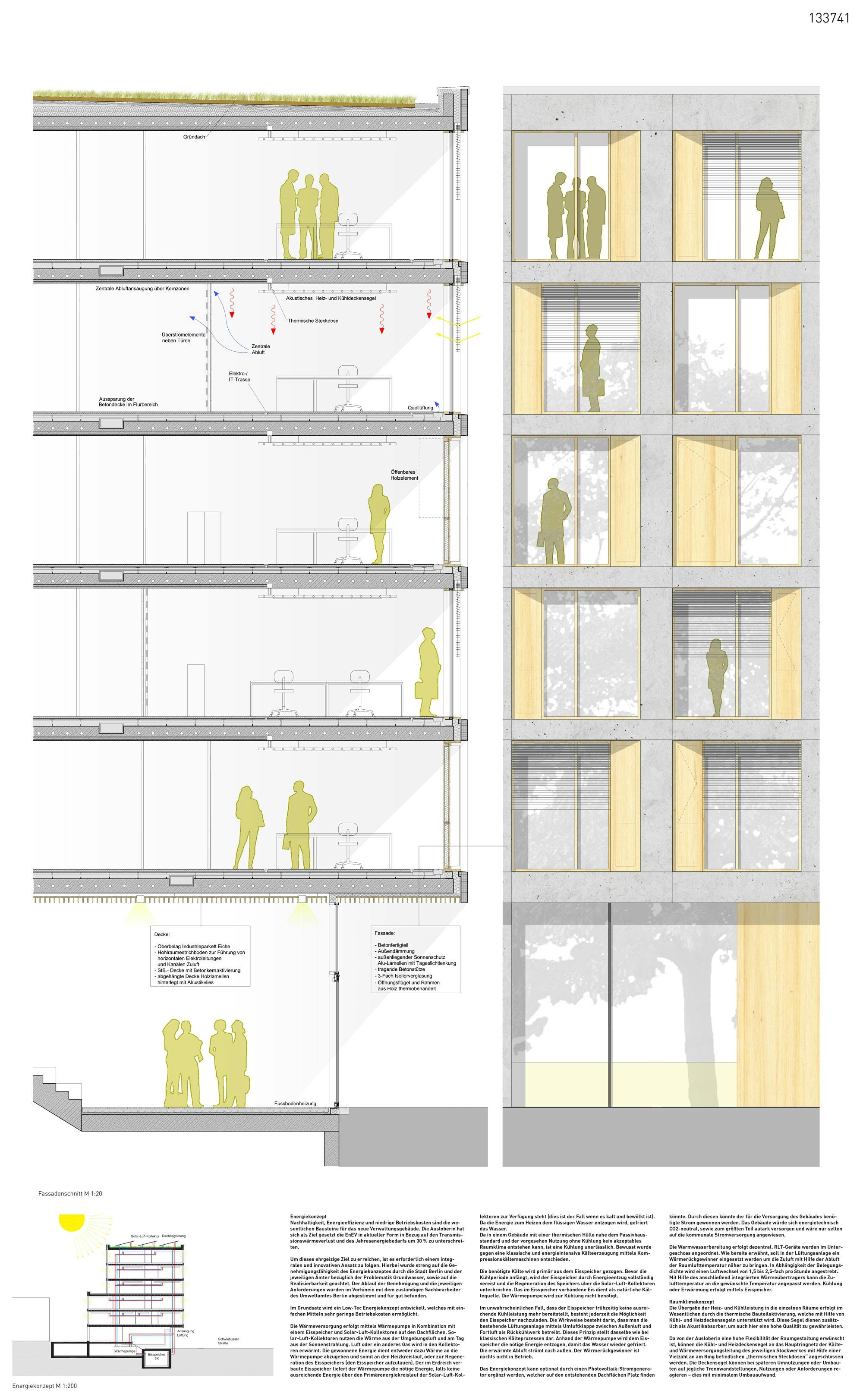 3 Preis Verwaltungsneubau Der Stiftung Unionhilfswe Competitionline